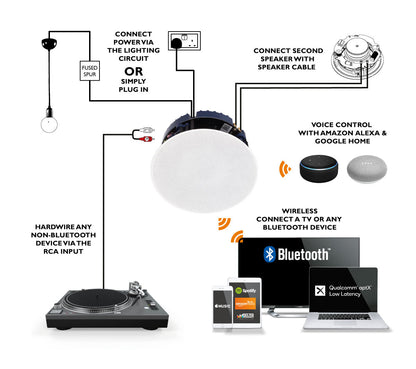 Lithe Audio 6.5` BT5 Ceiling Speaker (PAIR)